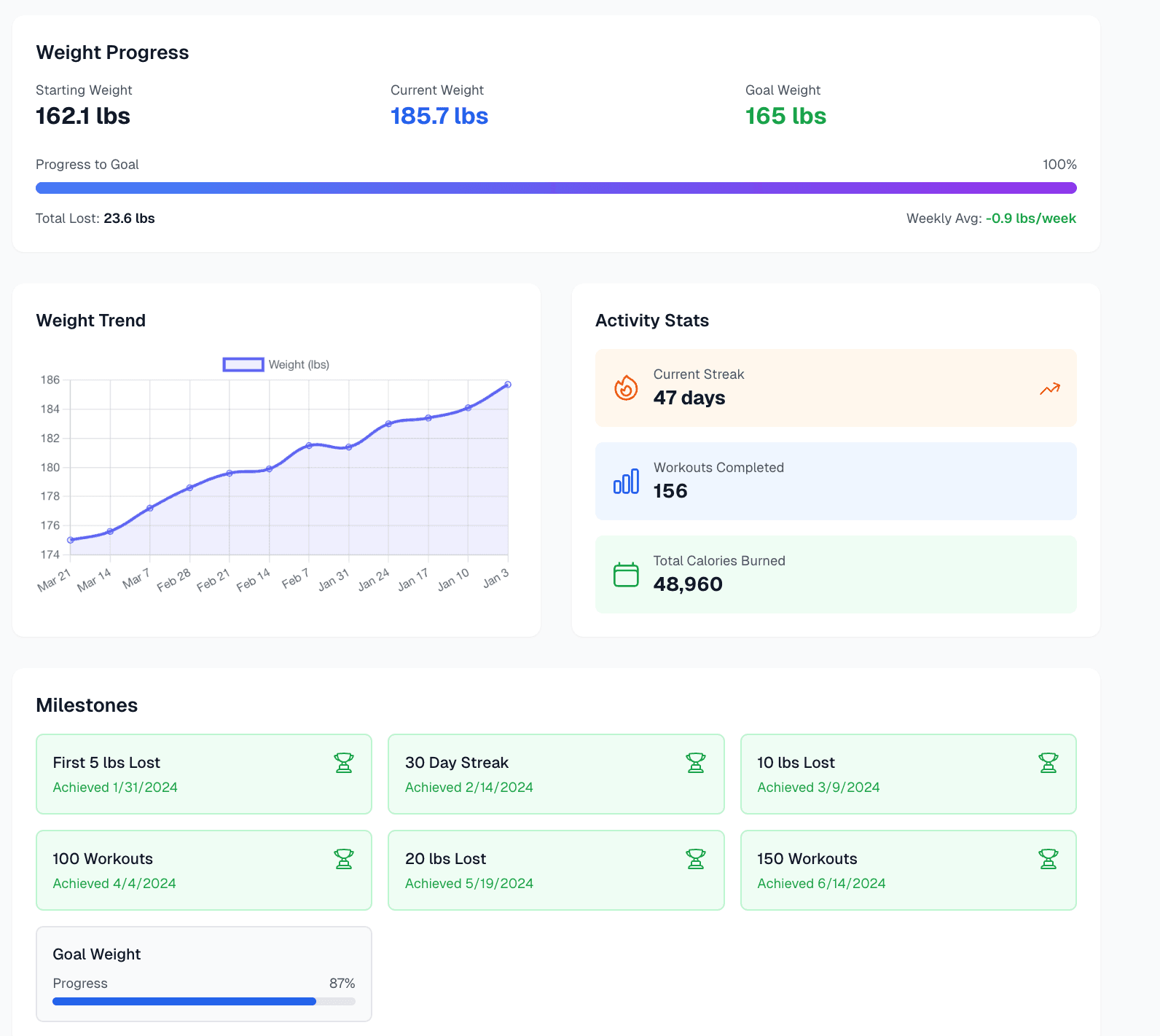 Weight Progress Tracking preview